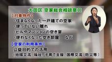 画像リンク:動画約5分 シティーニュースおおた(令和3年10月後半号)