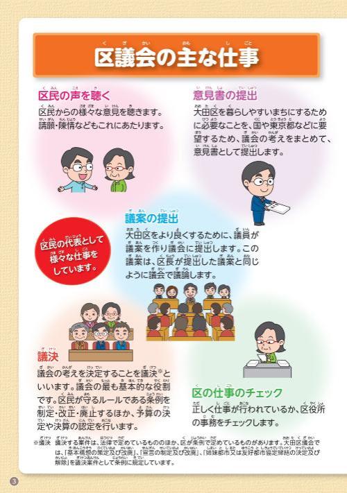 大田区議会ガイドブック P3