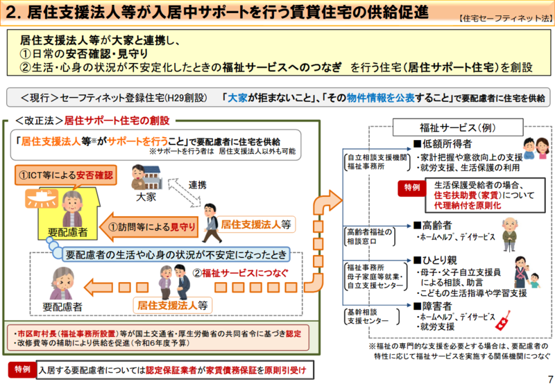 認定基準の概要
