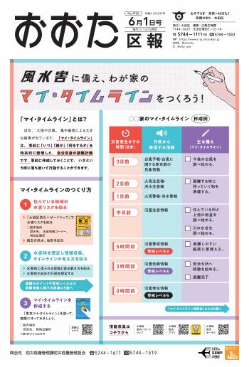 画像：おおた区報 令和6年6月1日号（1ページ）