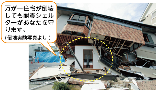 万が一住宅が倒壊しても耐震シェルターがあなたを守ります。
(倒壊実験写真より )