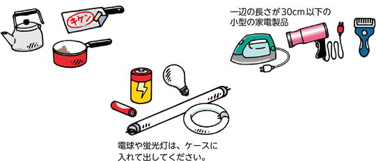 電球や蛍光灯は、ケースに入れて出してください。／一辺の長さが30cm以下の小型の家電製品