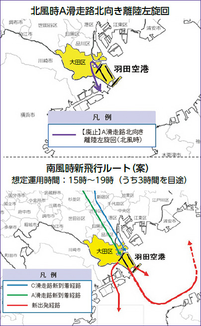 （上）北風時A滑走路北向き離陸左旋回　（下）南風時新飛行ルート（案）