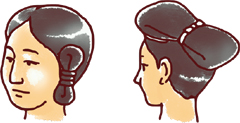 5．古墳時代 さて、男性と女性の髪型は？