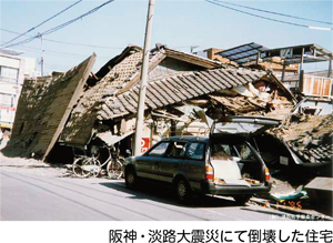 阪神・淡路大震災にて倒壊した住宅