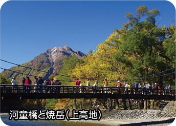 河童橋と焼岳（上高地