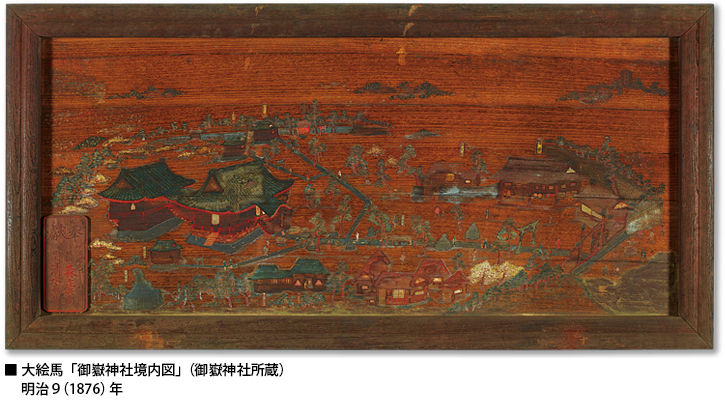 大絵馬「御嶽神社境内図」（御嶽神社所蔵）明治9（1876）年