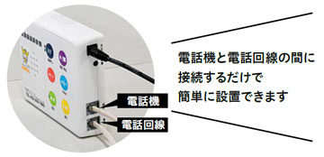特殊詐欺被害のきっかけのほとんどが電話です!「自動通話録音機」を無料で貸し出していますについての画像 特殊詐欺被害のきっかけのほとんどが電話です!「自動通話録音機」を無料で貸し出していますについての画像