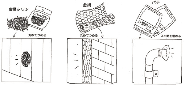 これでネズミをシャットアウトについての画像