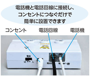 区では自動通話録音機を無料で貸し出していますについての画像