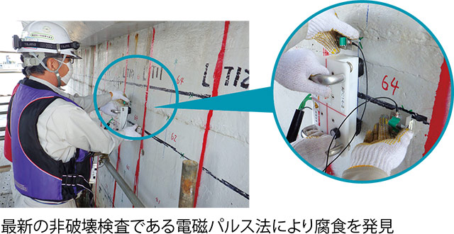 新技術で早期発見についての画像