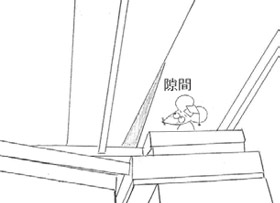 部屋の内側から探す侵入口についての画像