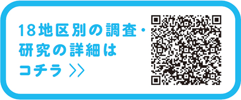 「大田区キラリ☆健康調査」結果からについての二次元コード