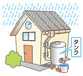 雨水を有効活用しませんか？大田区雨水タンク設置助成・雨水浸透施設設置助成のご案内についての画像