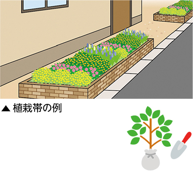 住まいの緑化をお考えの方へ　生垣、植栽帯、屋上・壁面緑化についての画像