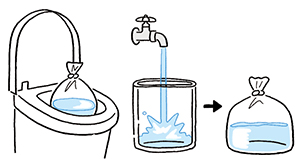 対策（1）水のうで逆流対策についての画像