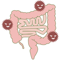 大腸がんとはについての画像