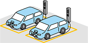 [1]電気自動車（EV）カーシェアリングポートについての画像