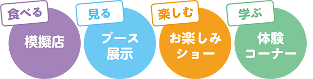 NPO・区民活動フォーラム　みんな集まれ！ワクワクおおたについての画像1