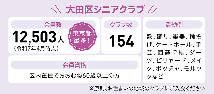 「明るく・楽しく・元気よく、そして笑顔で」についての画像2