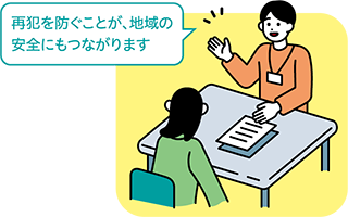 保護司の処遇活動についてのイラスト画像