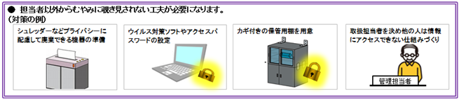 担当者以外からむやみに覗き見されない工夫が必要になります。