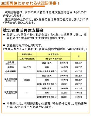 画像：罹災証明について2