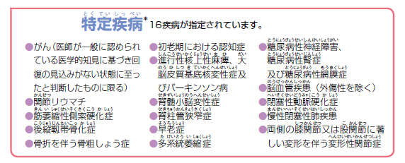 特定疾病につきましては、平成29年度　耳で知る「みんなの介護保険」（音声版）にてご確認ください。 