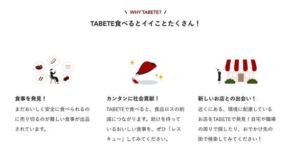 画像：「TABETE」のホームページ