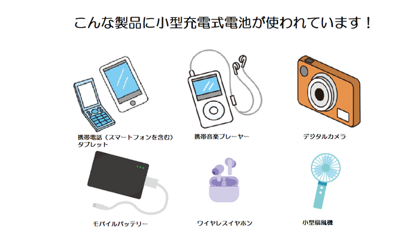 製品例