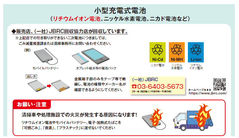 二次電池処理方法