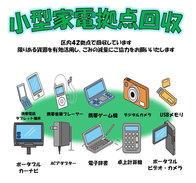 画像：対象となる小型家電10品目