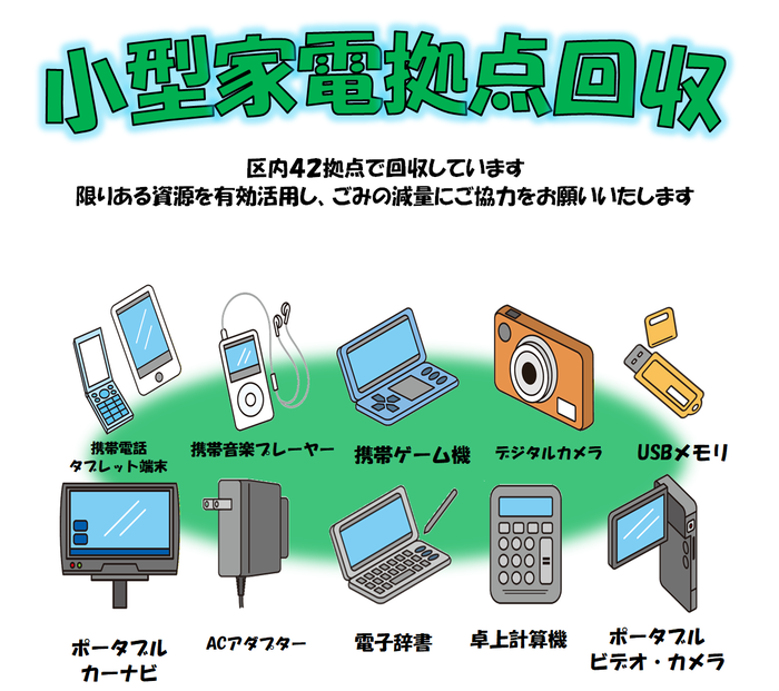 画像：対象となる小型家電10品目