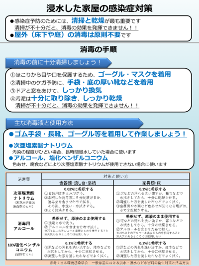 【厚生労働省】浸水した家屋の感染症対策