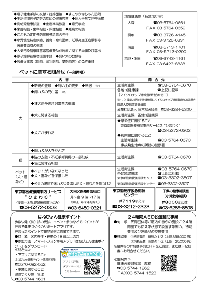 保健所の業務と連絡先