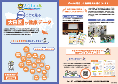 地区ごとで見る大田区の健康データ１