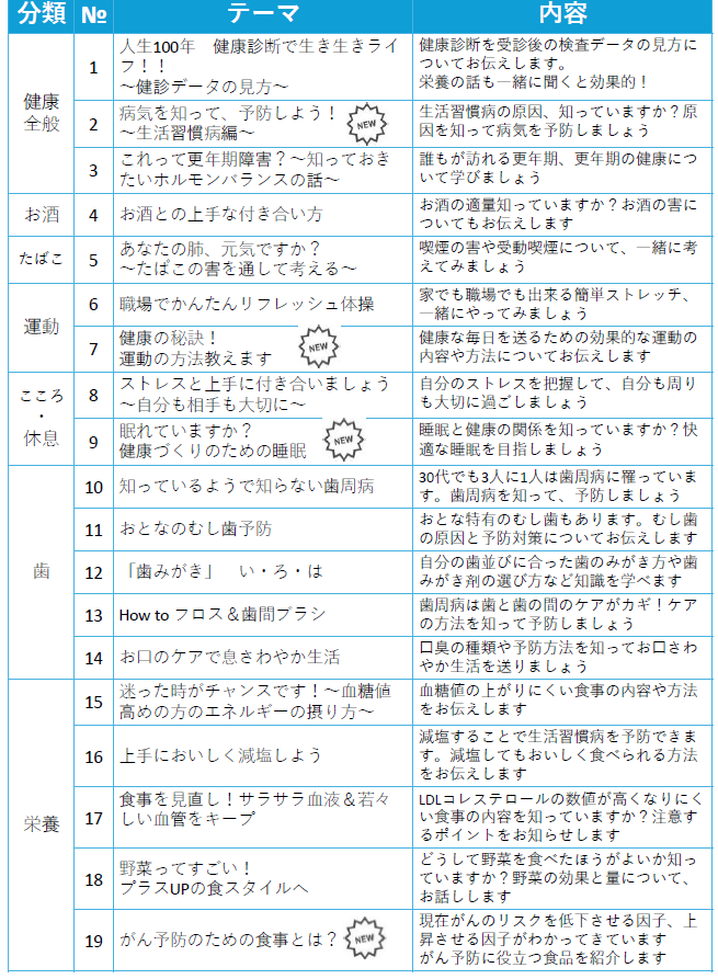 令和7年度講座内容