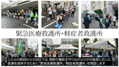 地震でけがをしたらどうする！？