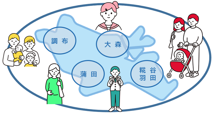 画像：イメージ図