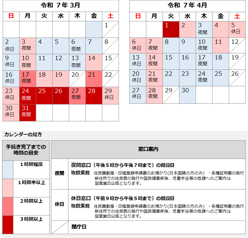 待ち時間予想カレンダーの説明です。3月4月のお引越しシーズンは、お手続き終了までに最大3時間以上お待たせすることがあります。お手続きの際は、お時間に余裕を持ってお越しください。また、お近くの特別出張所をご利用いただくなど、混雑緩和にご協力をお願いいたします