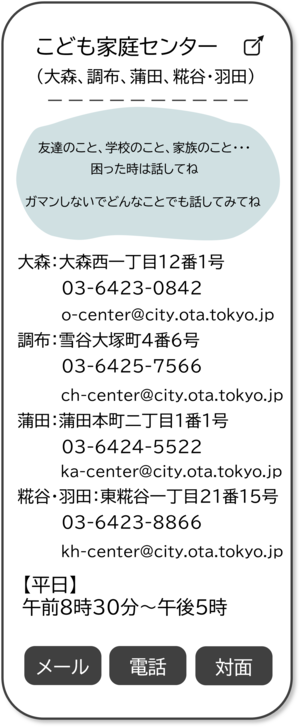 4つ目。困ったことや悲しいことがあったらこども家庭センターへご相談ください。