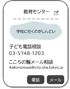 4つ目。学校に行くのがしんどい。そういったときは、教育センターへご相談ください。