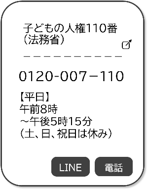 7つ目。子どもの人権ひゃくとうばん。電話番号は0120、007、110です。