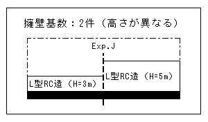 画像：高さが異なるもの