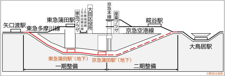 dannmennzu